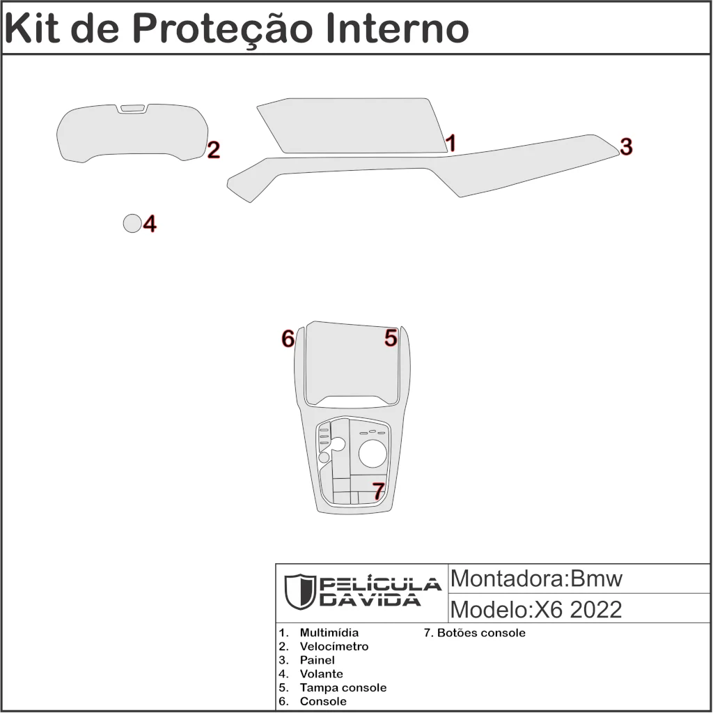 Kit full ppf Bmw X6 2022