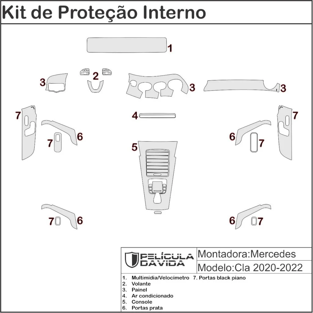 Pelicula proteção kit full Mercedes Cla 2020 a 2022