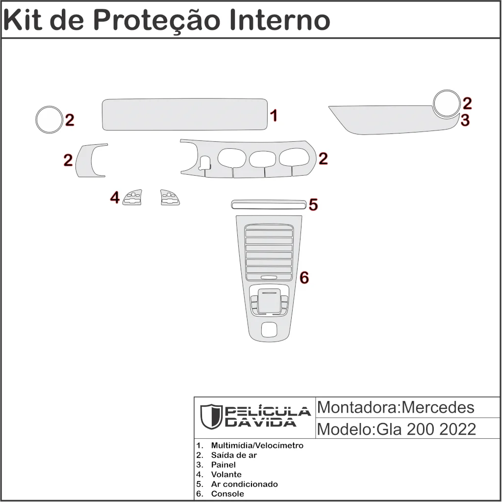 Pelicula proteção ppf kit full Mercedes GLA 200 2022